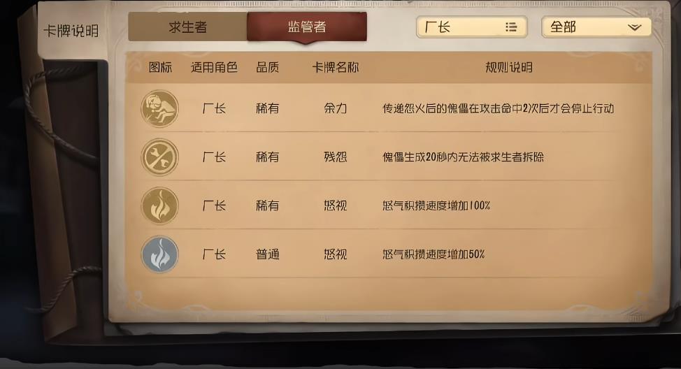 第五人格狗子怎么用好