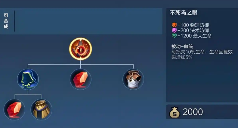 王者荣耀东皇打镜怎么出装