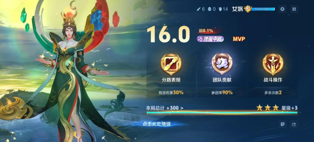 王者荣耀女娲最常出装是什么