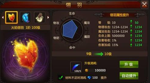 全民奇迹巡游者用什么翎羽