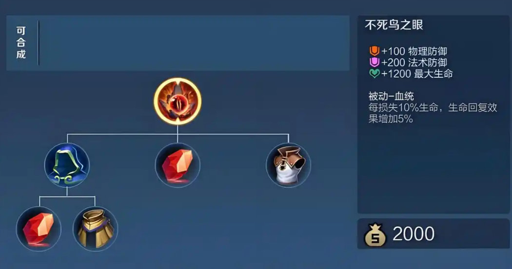 王者荣耀狂铁上单怎么出装惩戒