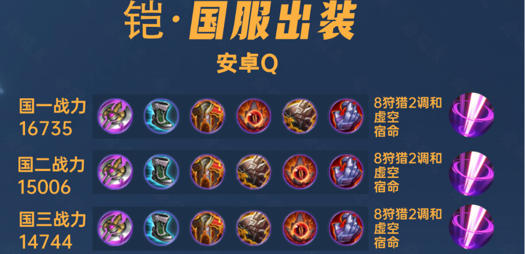 王者荣耀铠怎么搭配出装和铭文 王者荣耀铠怎么搭配出装和铭文