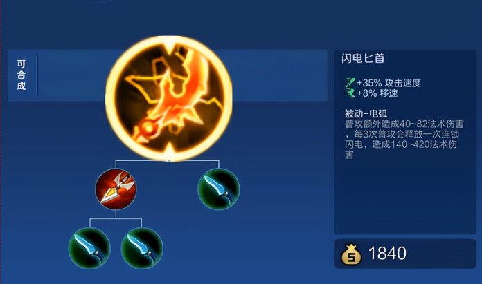 王者荣耀鲁班七号怎么出装 王者荣耀鲁班七号怎么出装