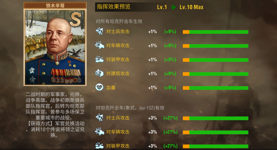 二战风云亚战英魂如何晋升