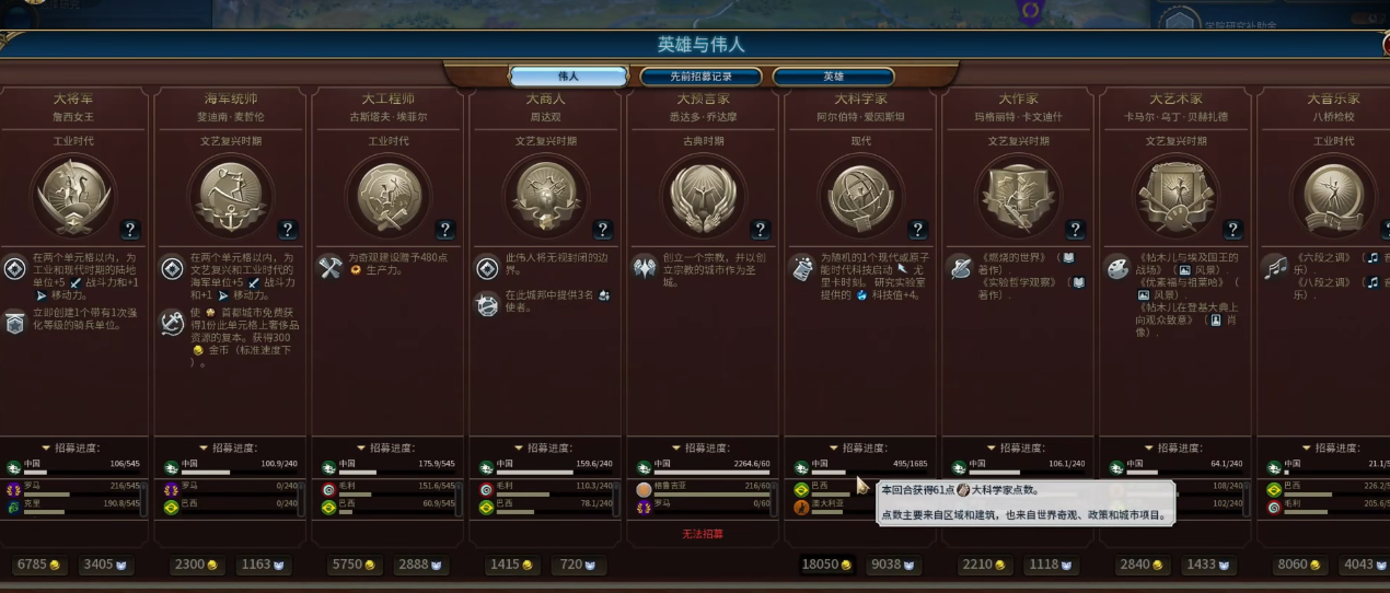文明6科技树怎么快速提升