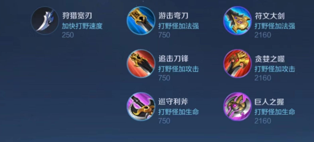 王者荣耀国际亚瑟最强出装是什么