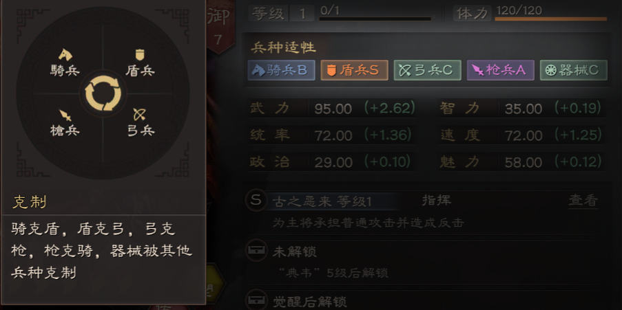 三国志战略版前期将领如何搭配 三国志战略版前期将领如何搭配
