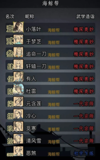 放置江湖武学等级经验表怎么获得