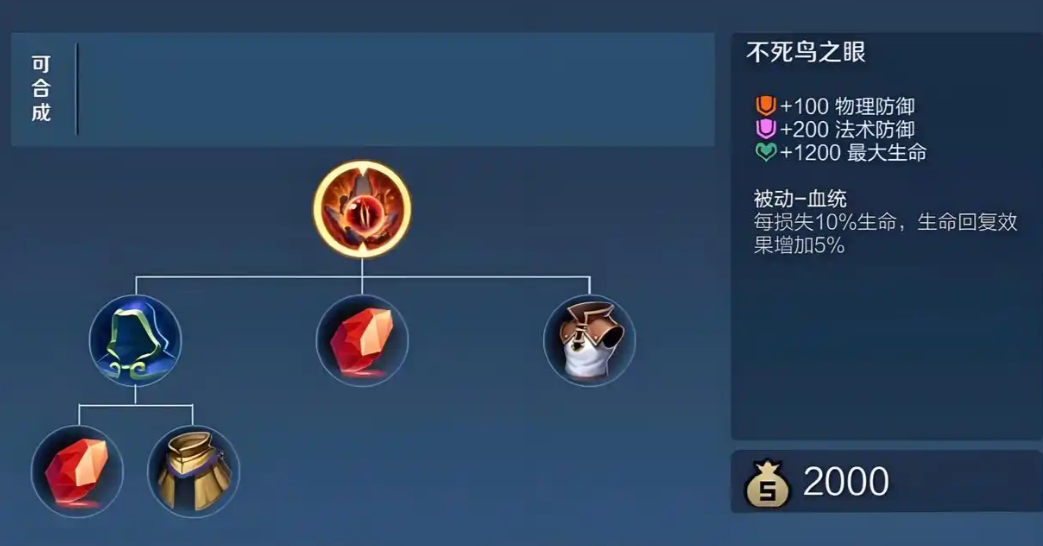 王者荣耀铠最强怎么出装 王者荣耀铠最强怎么出装