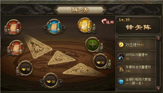 攻城掠地如何加阵法攻击