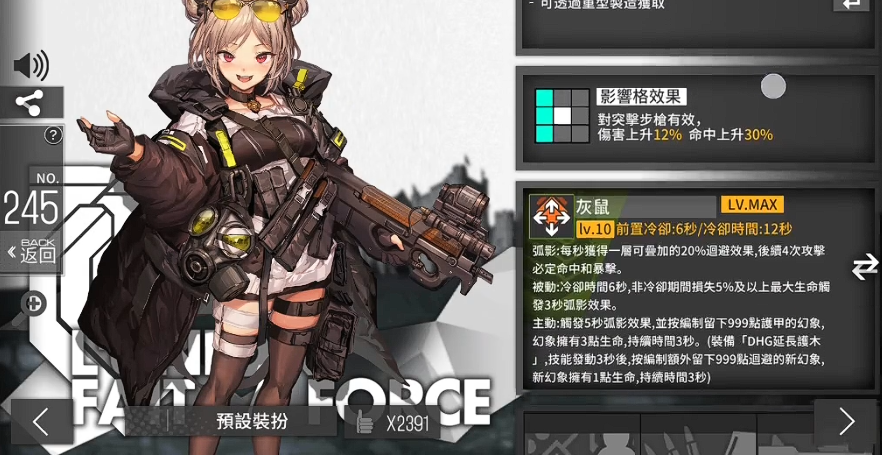 少女前线p90怎么样 少女前线p90怎么样