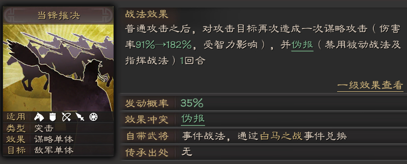 三国志战略版国之栋梁强度如何