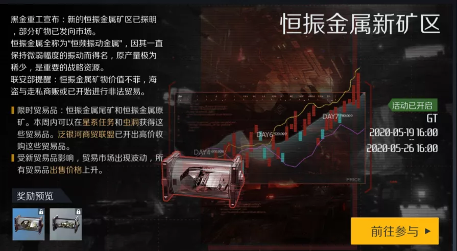 第二银河涂装怎么用