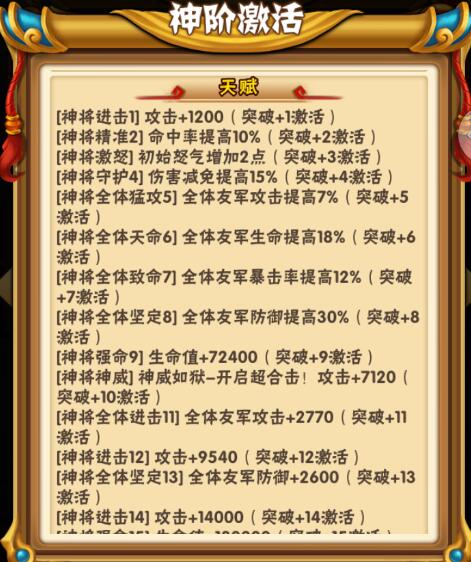 少年三国志光环是什么 少年三国志光环是什么