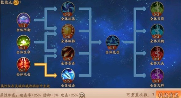 少年三国志2丛林秘境怎么过
