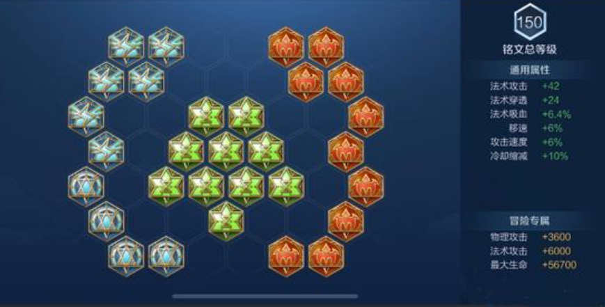 王者荣耀嬴政最强铭文和出装是什么