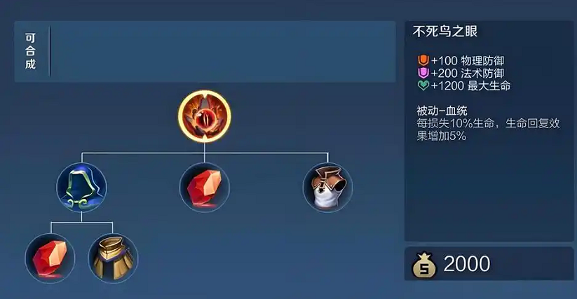 王者荣耀夏洛特吸血怎么出装 王者荣耀夏洛特吸血怎么出装