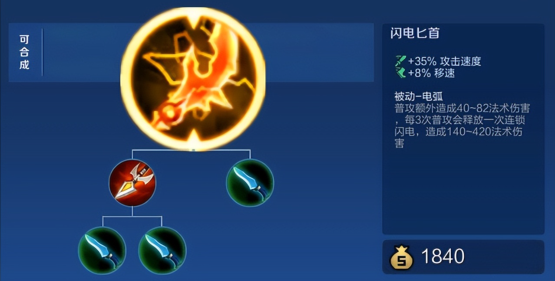 王者荣耀李信怎么出装 王者荣耀李信怎么出装