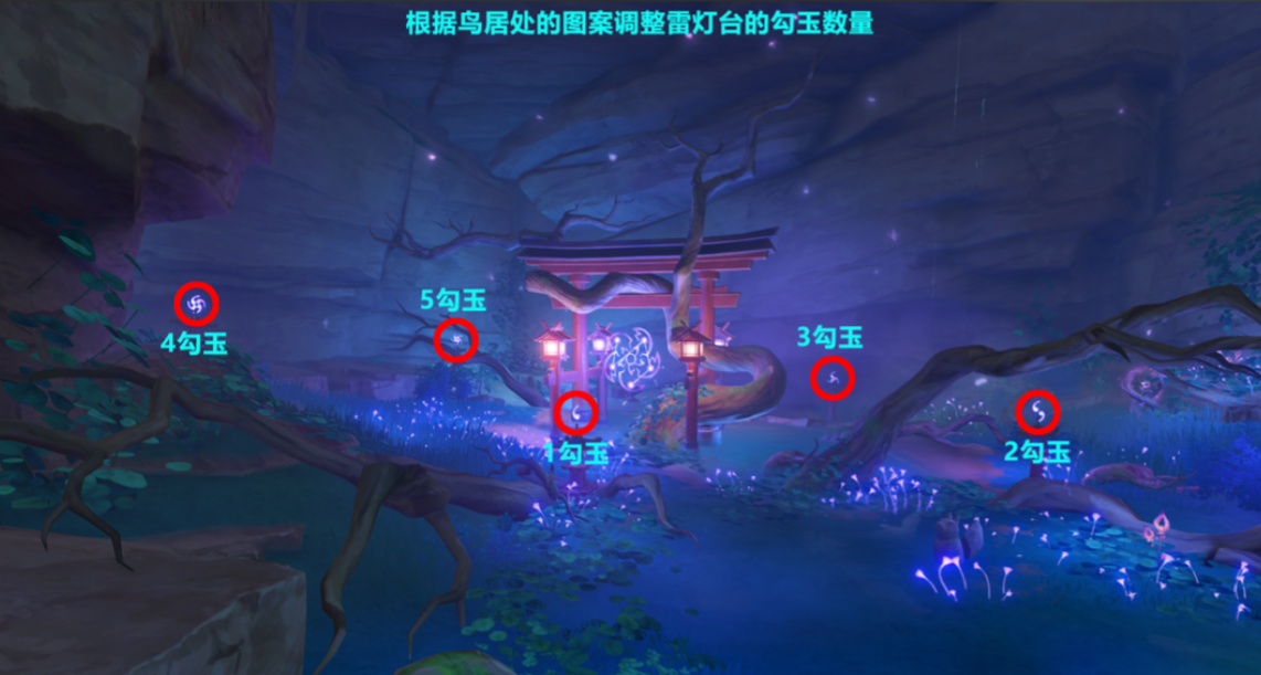 原神中如何完成影向跋行 原神中如何完成影向跋行