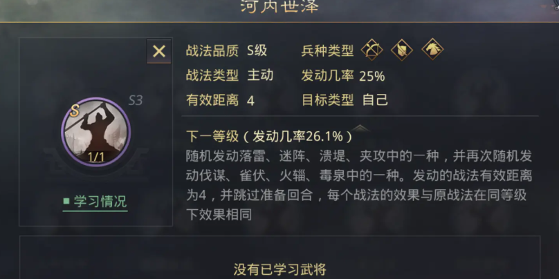 率土之滨朱儁怎么搭配 率土之滨朱儁怎么搭配