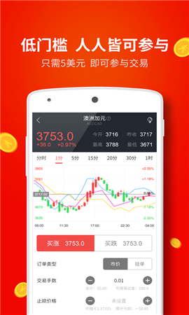 今日操盘截图1