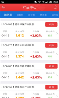 鹏华基金管家-01