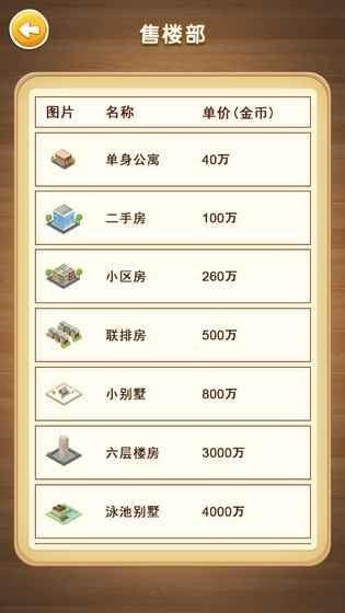 全民首富截图3