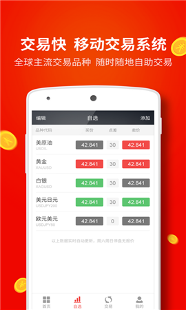 今日操盘截图2