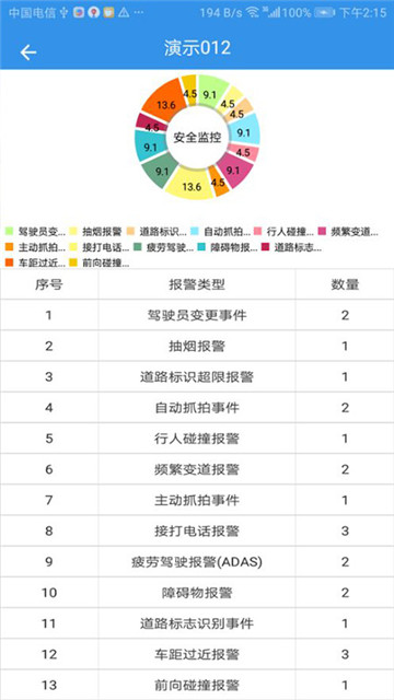 sy查车下载_sy查车手机版下载-1