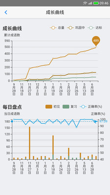 ai成语学堂截图3