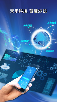 民众投顾截图2