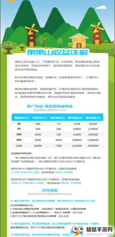 果果山截图2