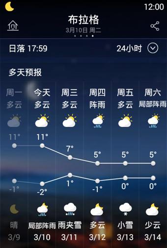 墨迹天气2016旧版本截图1