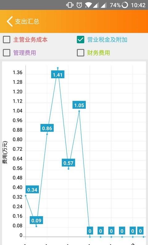 首财官截图3