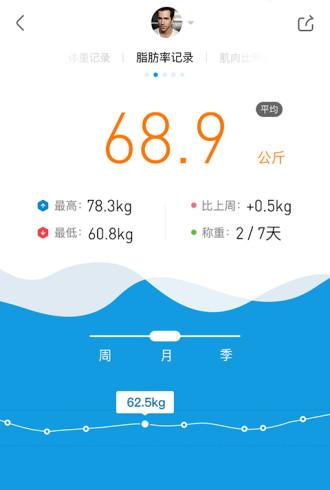 吉宝体脂仪-01