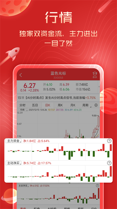 短线王炒股软件截图1