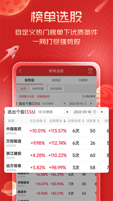 短线王炒股软件截图2