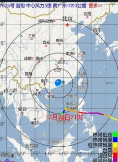风铃决策截图1