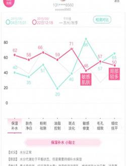 护肤ai检测截图1
