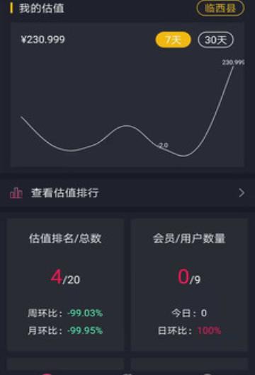 城市ceo下载_城市ceo苹果版下载-1