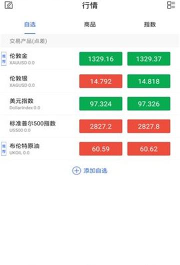 鑫圣现货截图1