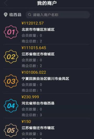 城市ceo下载_城市ceo苹果版下载-2