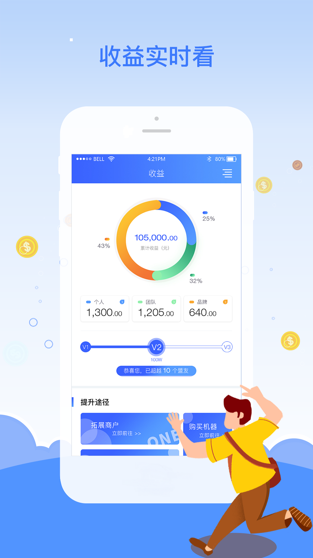 联铭合伙人截图4
