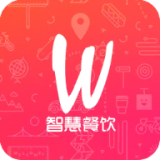 聪明管理