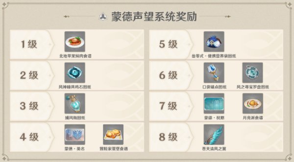 原神便捷食袋怎么用