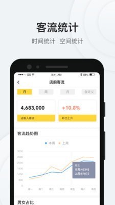 店小喵截图3