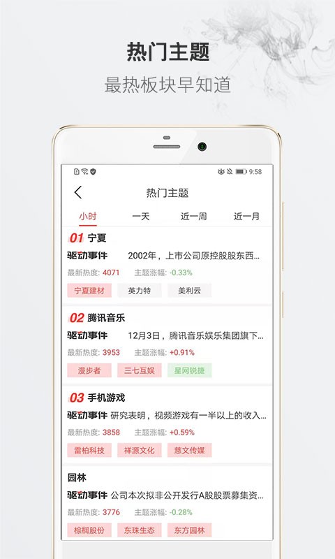 花生财经