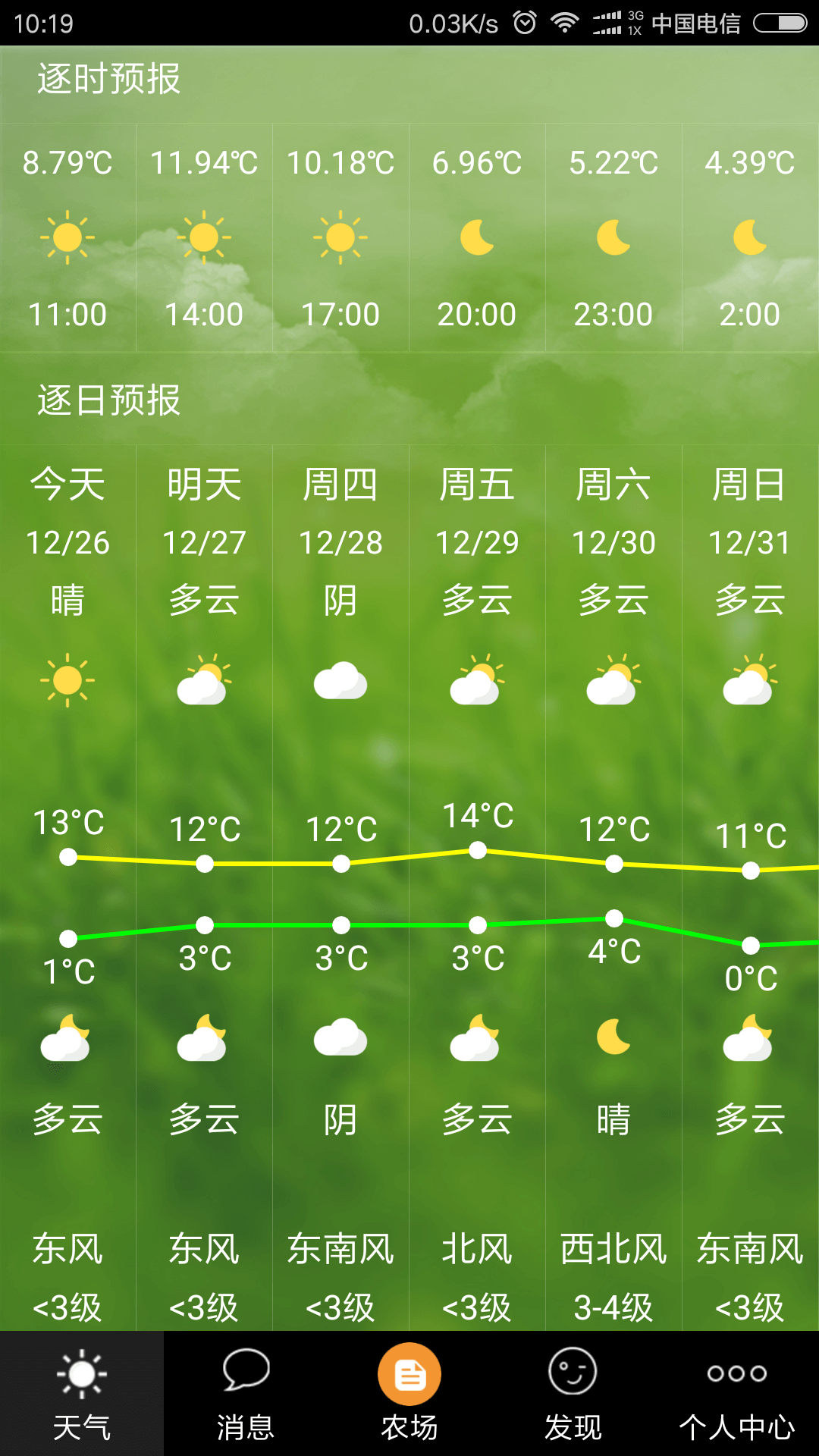 合肥智农下载_合肥智农ios版下载-1