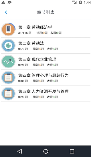 初级人力资源习题集截图2