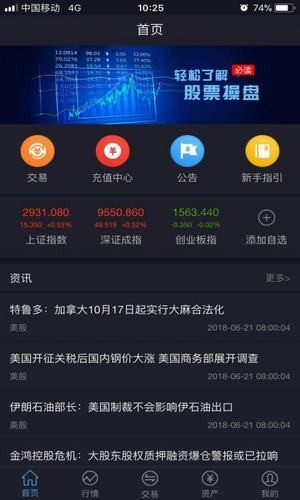 e融操盘截图2